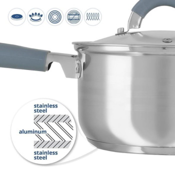 Aurora inox šerpa sa poklopcem 2l AU5580-2